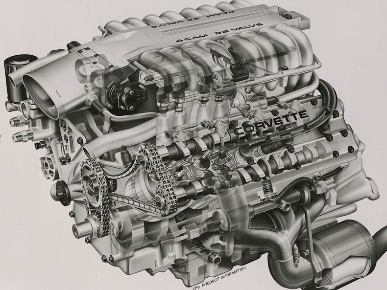 ZR-1