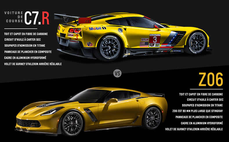 Z06vC7R